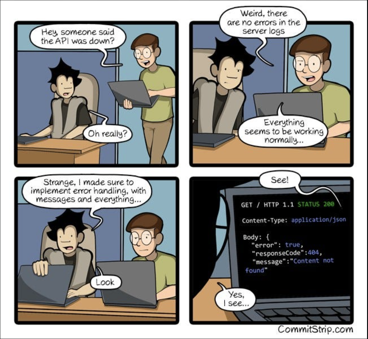 Engineer claims to implement API error handling with message, but uses 200 OK HTTP status code